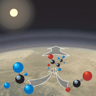 Photochemistry of Titan’s atmosphere