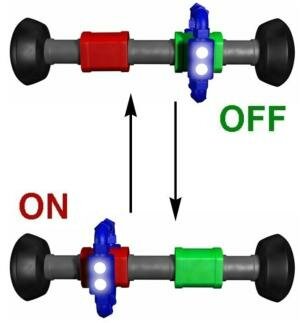 Rotaxane molecules